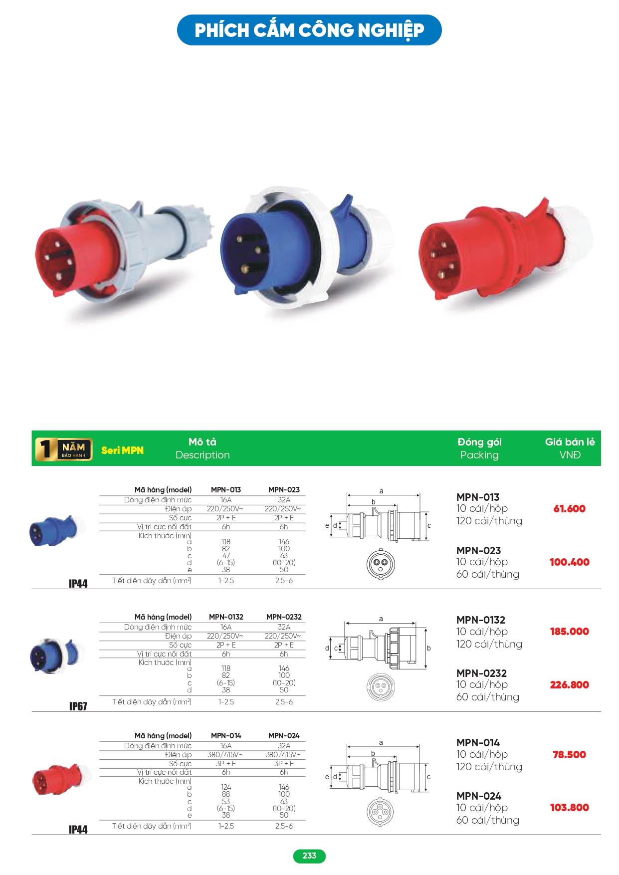 Bảng giá đèn LED MPE 2026